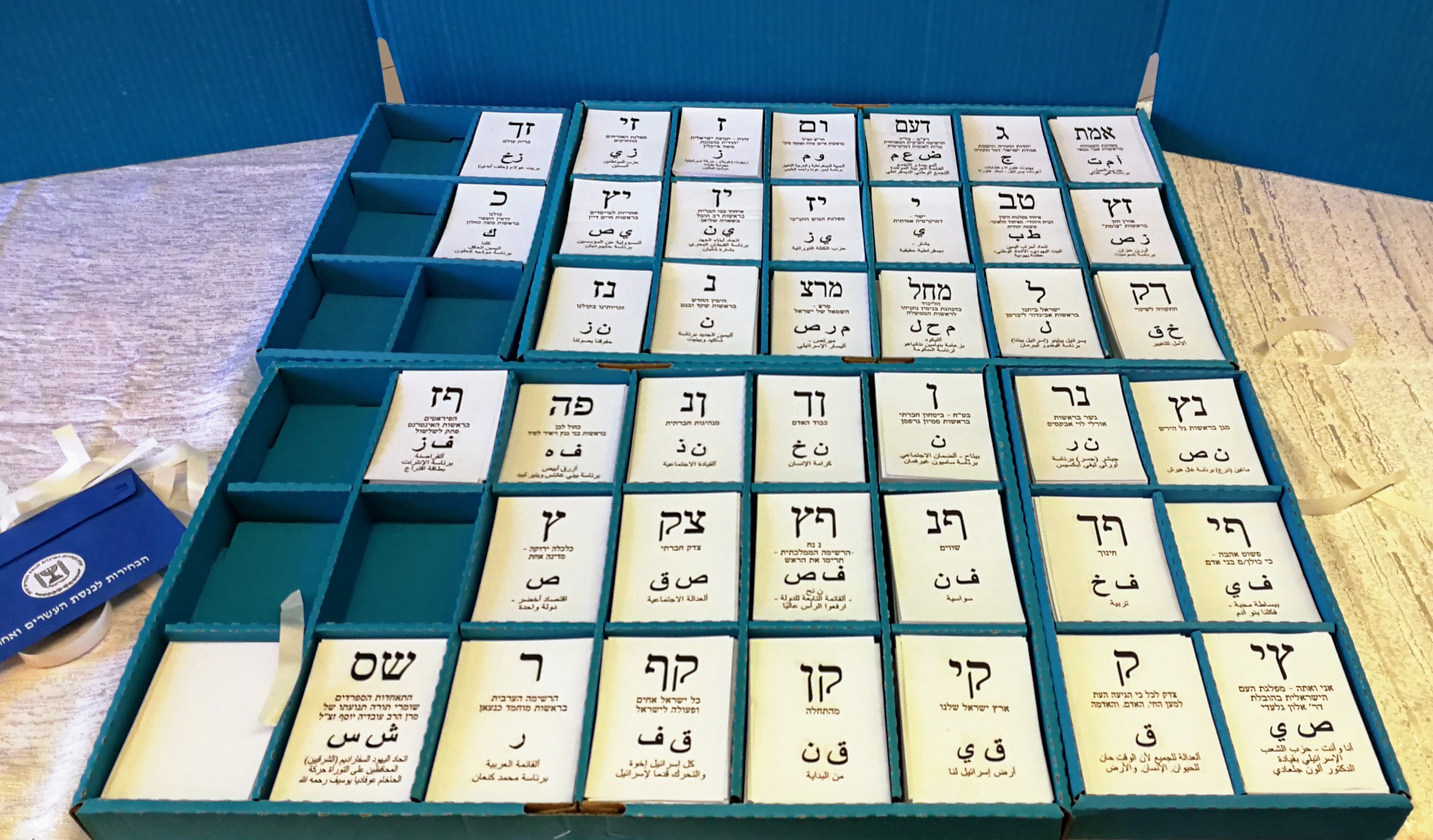 Israeli Elections 2019 – Round Two | Heinrich-Böll-Stiftung | Tel Aviv ...